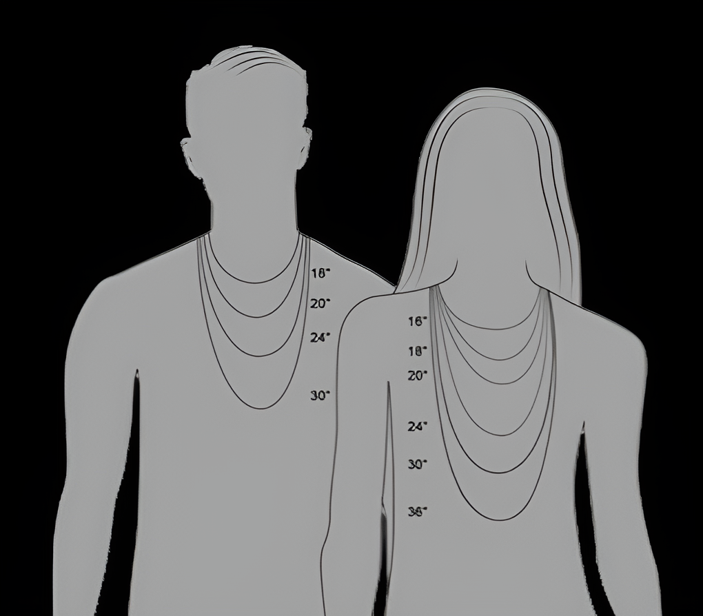Necklace Length Guide