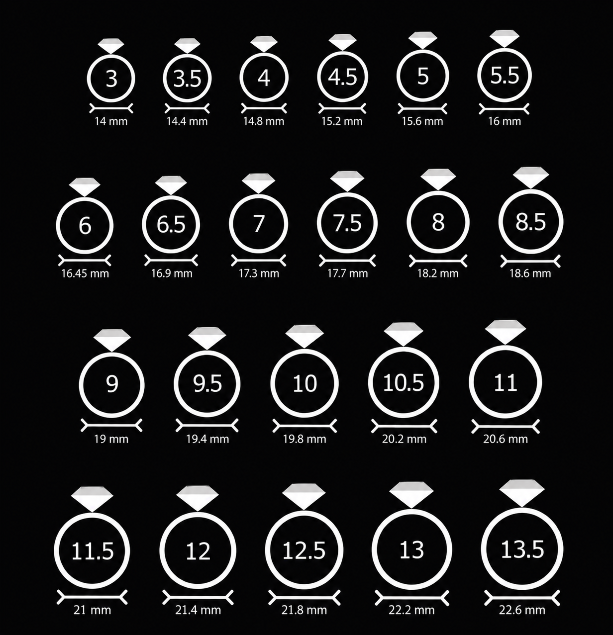 Ring Size Guide